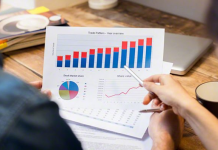 Platformë e re online për investitorët e huaj