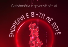 Shqipëria renditet e 81-ta në botë për përdorimin e IA