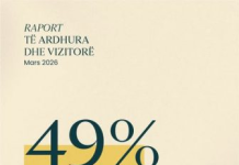 Muaji mars me 49% më shumë vizitorë në Butrint