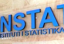 INSTAT: Sektori publik përfshinte 1826 institucione në vitin 2025